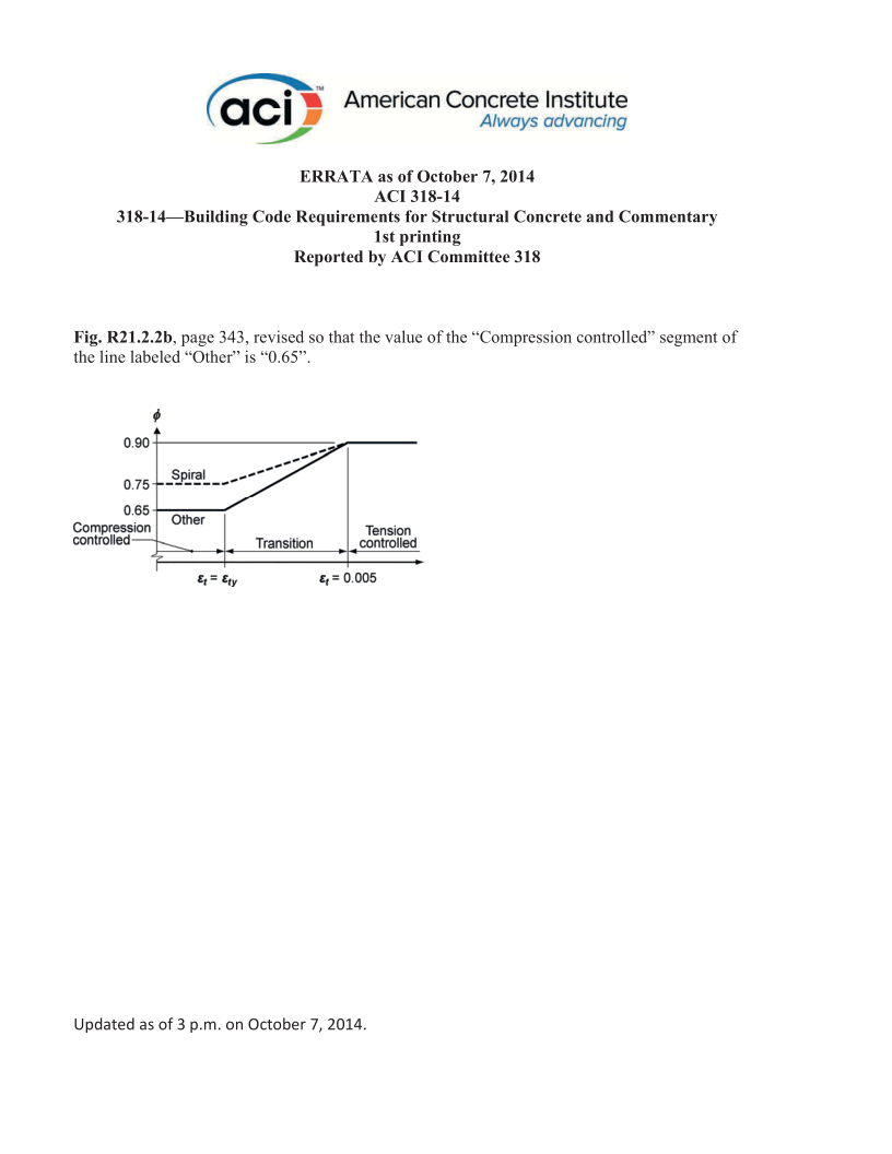 ACI 318 ERTA 1-2014.png