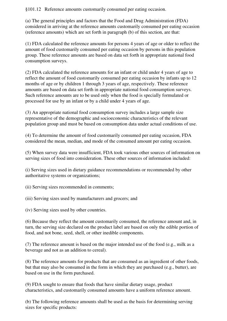 21CFR 101.12-2018.png