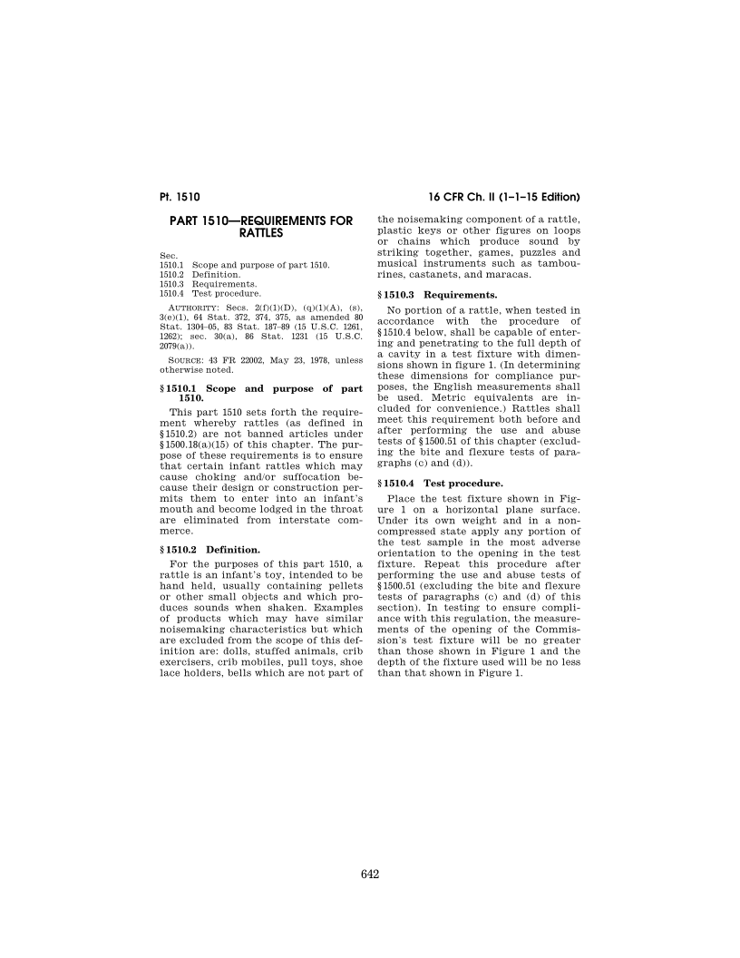 16 CFR 1510-2015.png
