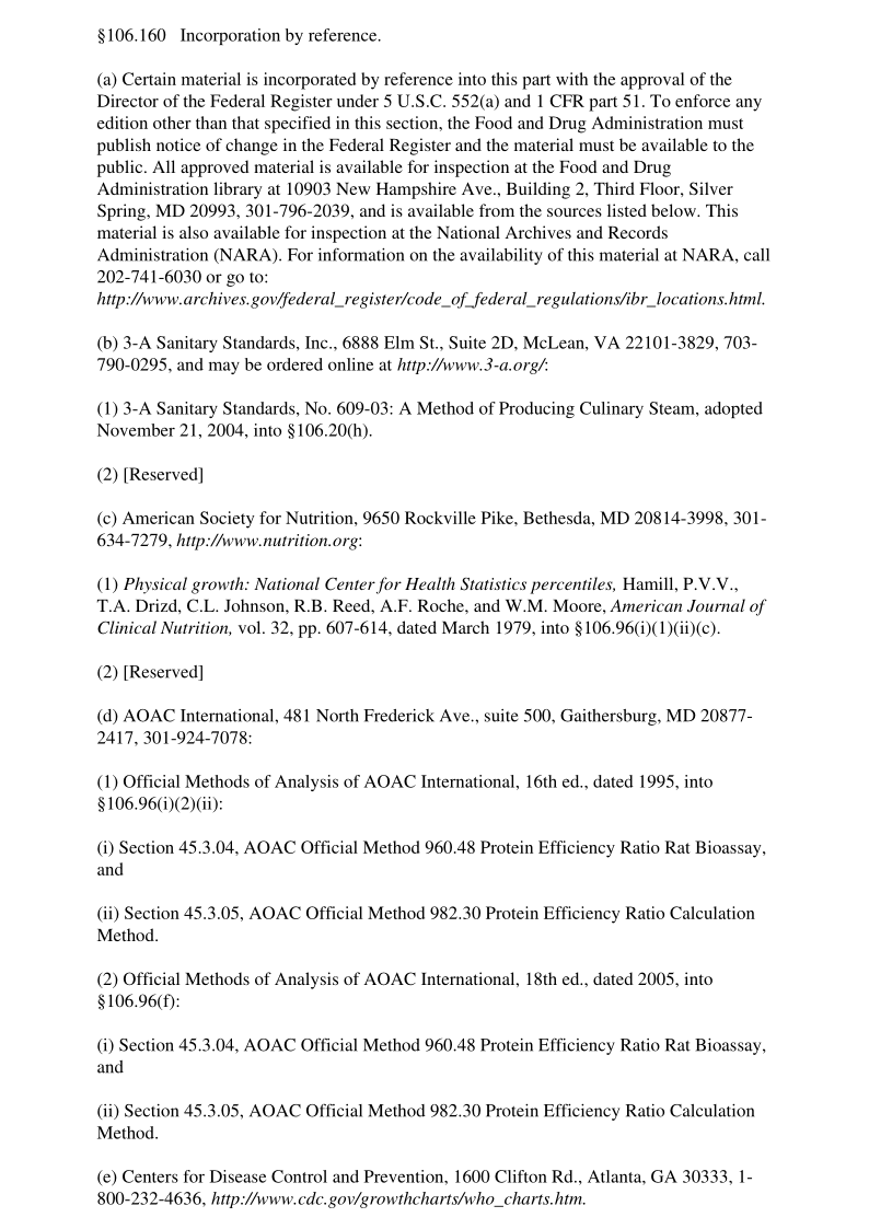 21CFR 106.160-2018.png