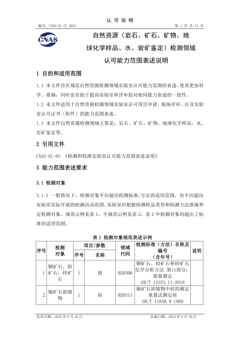 CNAS EL27-2024 自然资源（岩石、矿石、矿物、地球化学样品、水、岩矿鉴定）检测领域认可能力范围表述说明