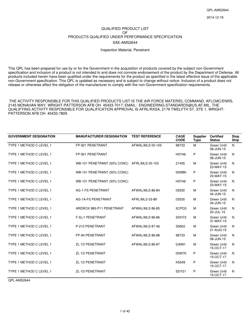 QPL AMS 2644-2014.png