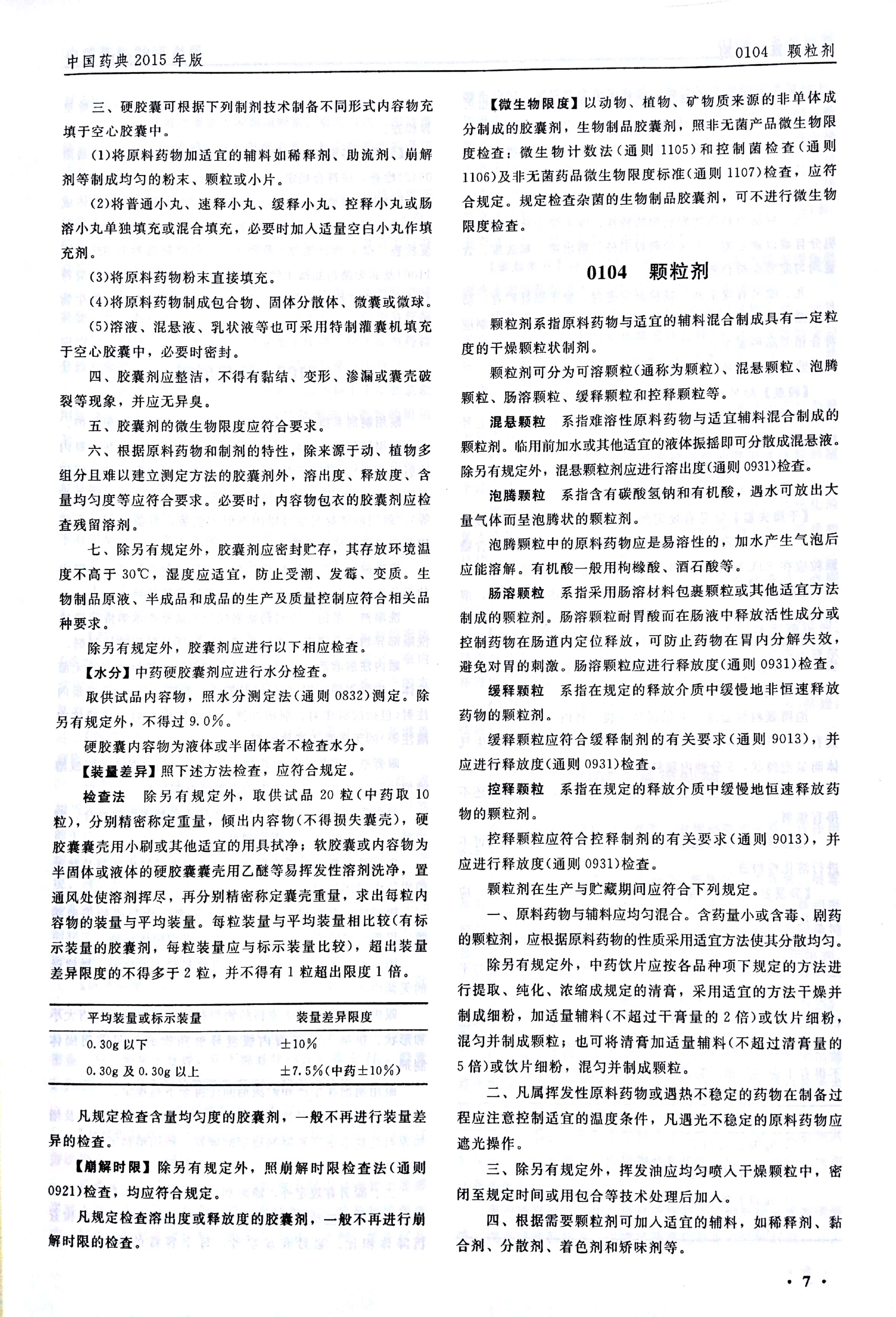 SPGG 中华人民共和国药典2015年版014-2015.png