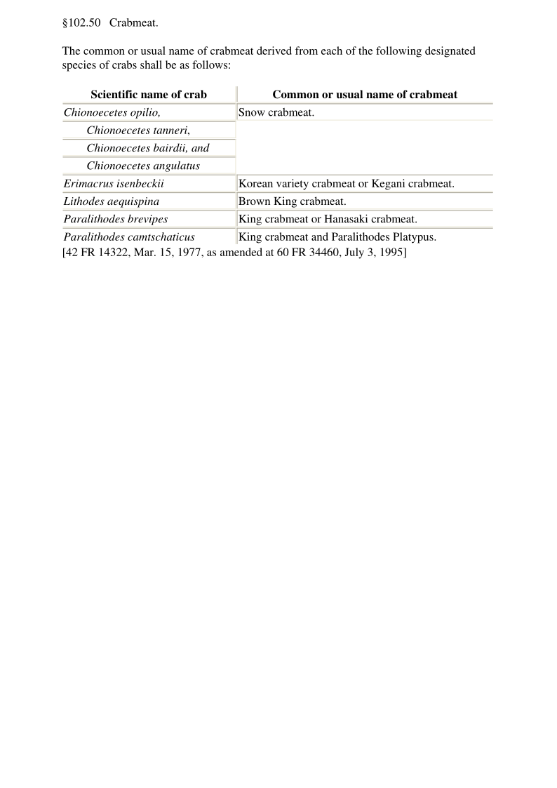 21CFR 102.50-2018 蟹肉