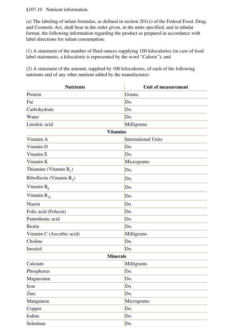 21CFR 107.10-2018.png
